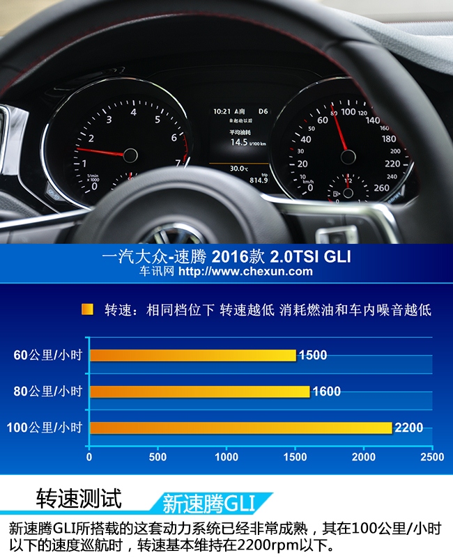 最实用的家用车速腾,家用新速腾哪款更适合