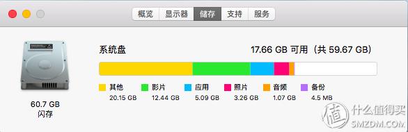 苹果电脑怎么选择配置,苹果电脑怎样安软件