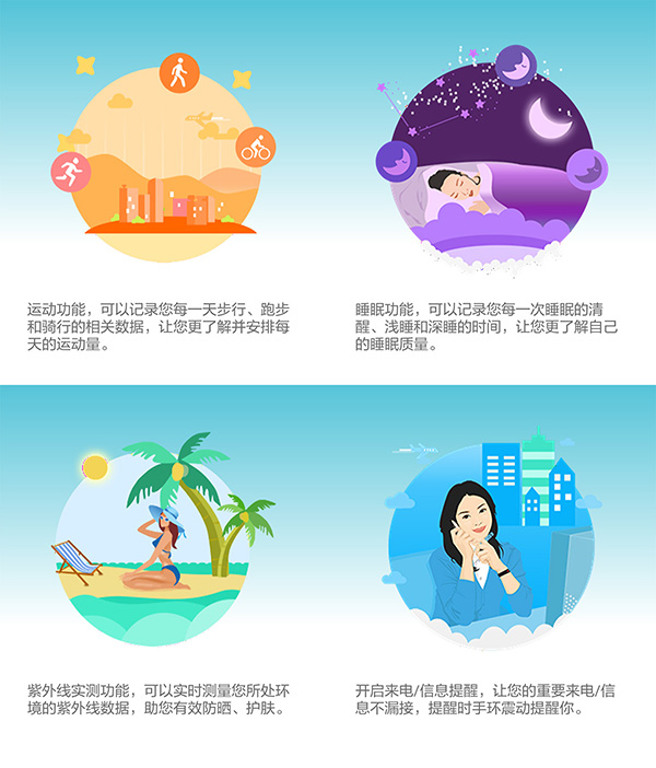 买一个小米手环有什么用,买1元的手环