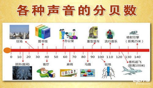 真正好用的空气净化器,空气净化器实际上有没有效果