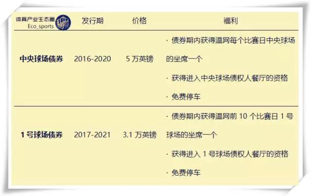 温网百年庆典中文解说,百年温网