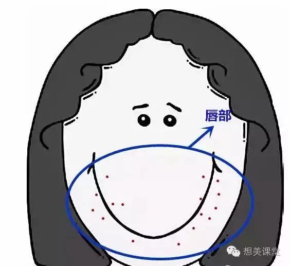 脸再美妆再浓，一颗痘痘毁你容！