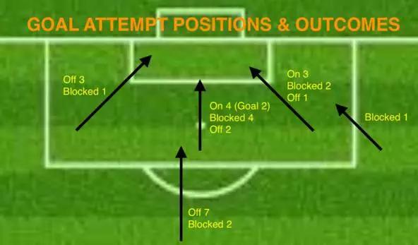 红色巨龙,红色巨龙实力有多强