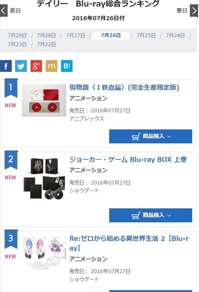 4月份的黑马,四月大黑马