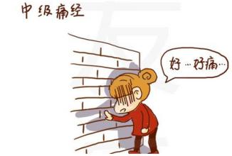 痛经程度分为几个级别,自测痛经是几级