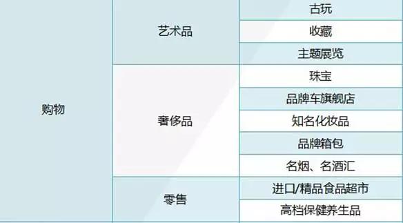 苏州环球188购物广场,苏州环球188