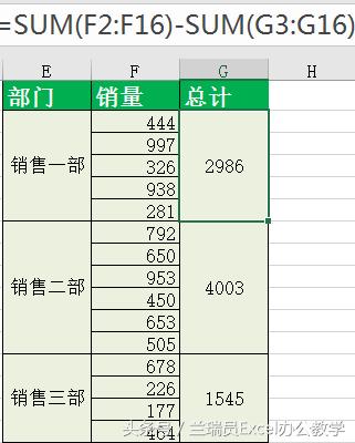 如何快速提升excel水平,如何通过练习快速掌握excel技巧