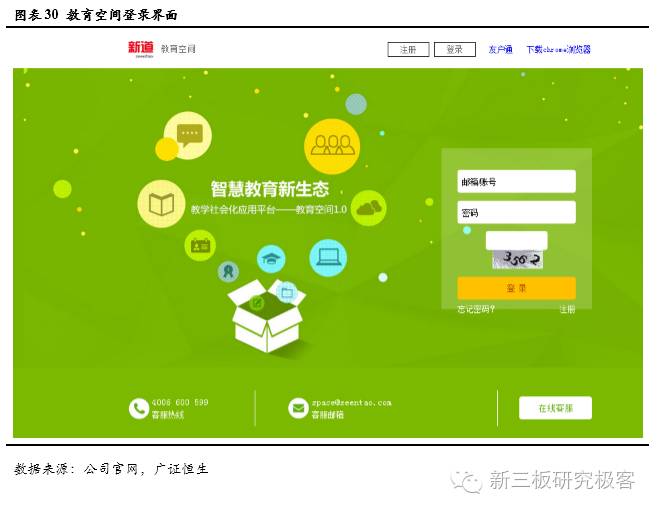 金鳞榜新道科技,833694:直击行业痛点，打造中国经管实践教学领军者