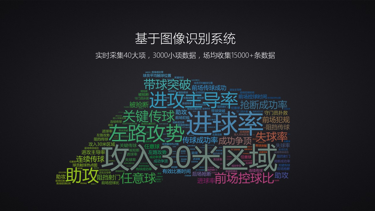 中国队靠它训练,PPTV靠它做节目,球迷靠它买足彩,苏宁索性投了3200万