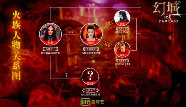 马天宇幻城樱空释花絮视频,幻城马天宇樱空释大结局