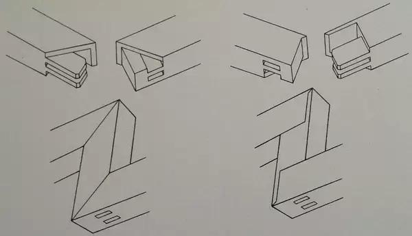 古代木工卯榫结构图片欣赏,古典家具桌面的卯榫结构图