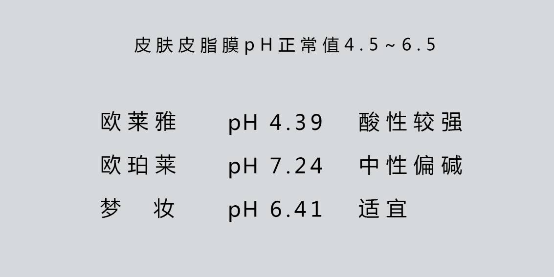 梦妆和欧珀莱哪个面霜好用些,巴黎欧莱雅梦妆