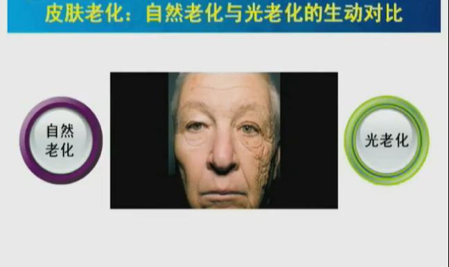 抗衰老和自然老化,光老化怎么治疗最有效