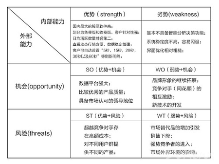 炒股软件功能最全的app,东方财富app炒股软件使用教程