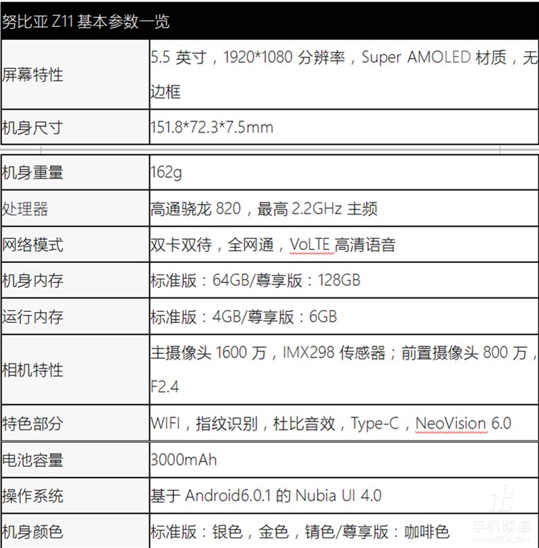 无边框手机努比亚z11,无边框手机真的好用吗