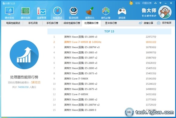 i7-6950x,i76950x对比e5