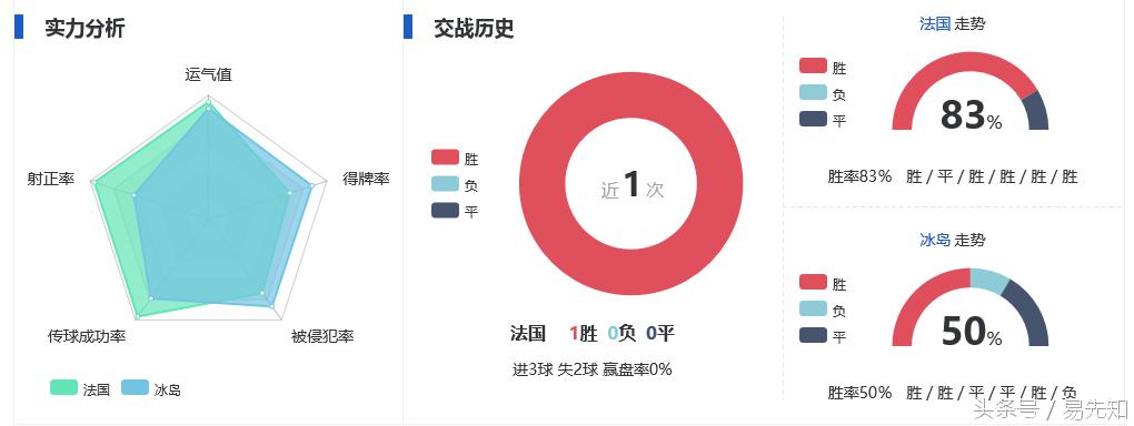 欧洲杯冰岛骇人吼阵,欧洲杯冰岛16强