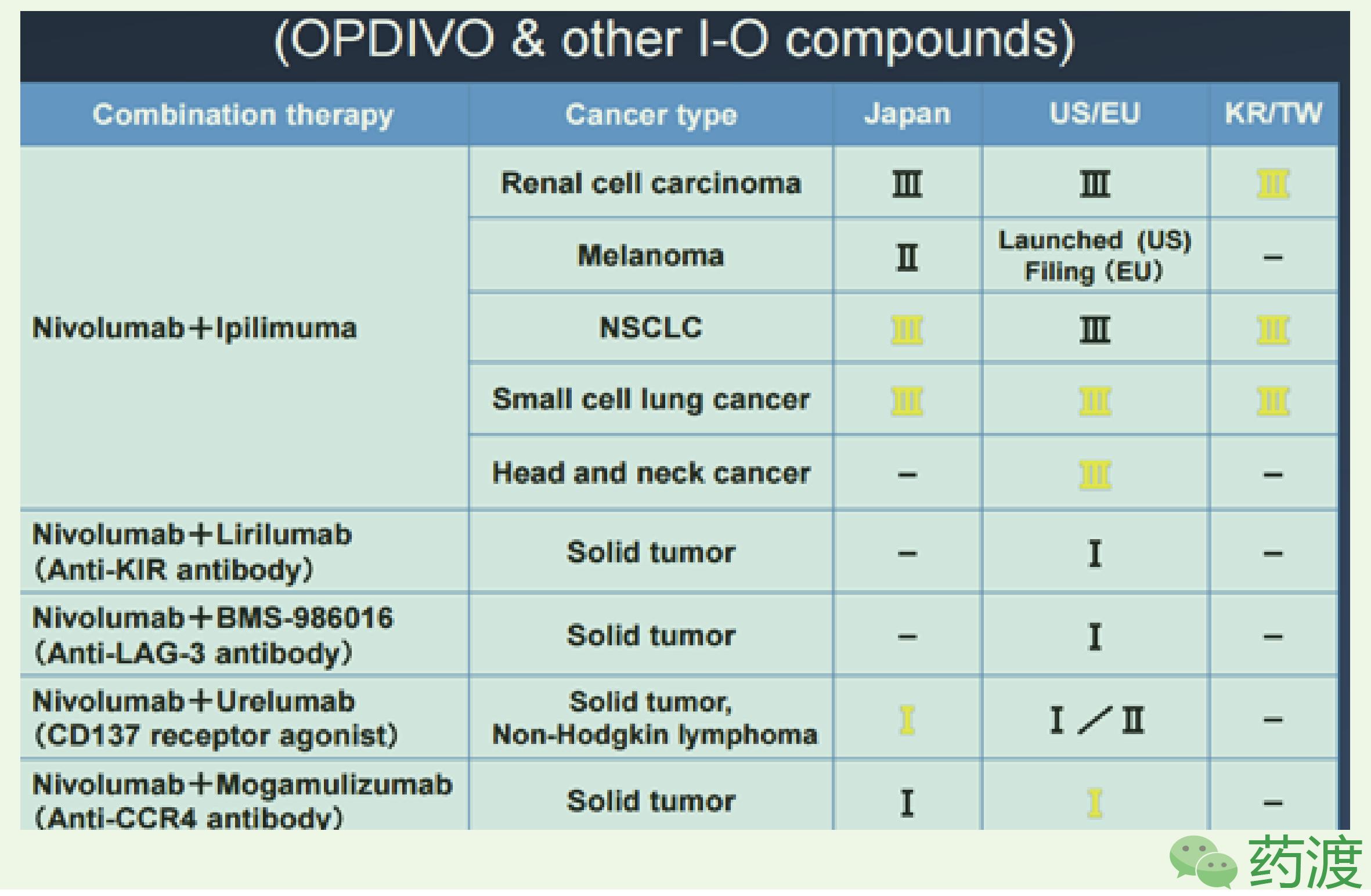 一文读懂日本企业,日本药厂排行