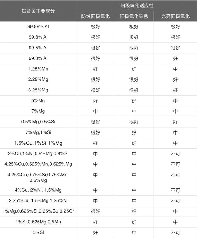 zealeriphone6s,zealeriphone