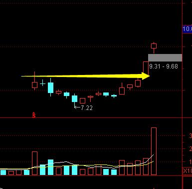 一概念接力黄金股!一有色金属龙头股+*土稀**永磁+业绩预升+一带一路+高市盈率=主升浪将启航
