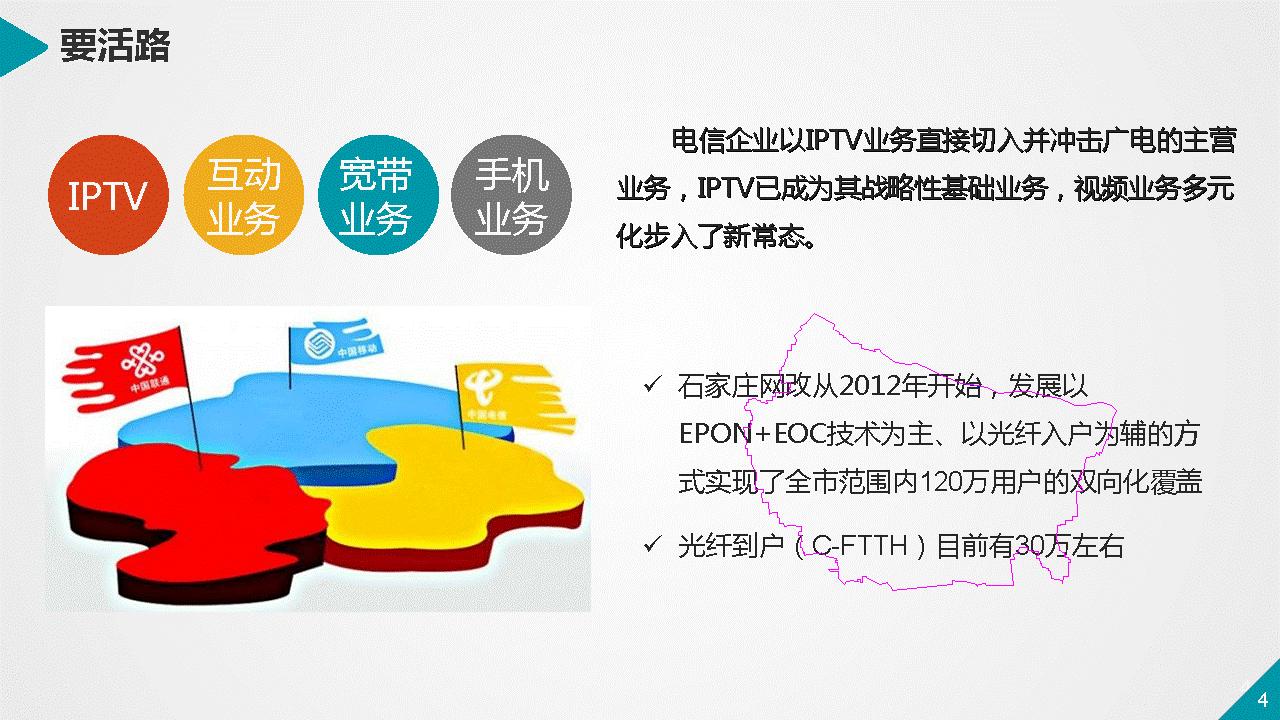 底战民：电视+智能一一生活圈构建理念与实践