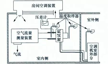 20匹超低温空气源热泵,超低温热泵效率