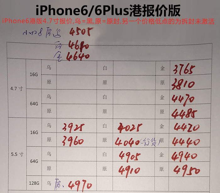 华强北ipad的每日报价,华强北ipadpro报价