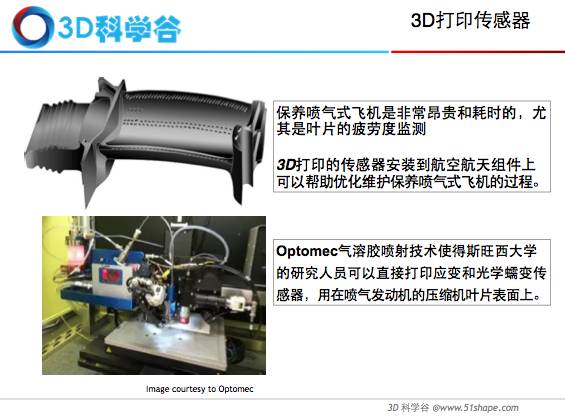 3d打印技术在航空领域的发展历程,3d打印企业行业前景如何