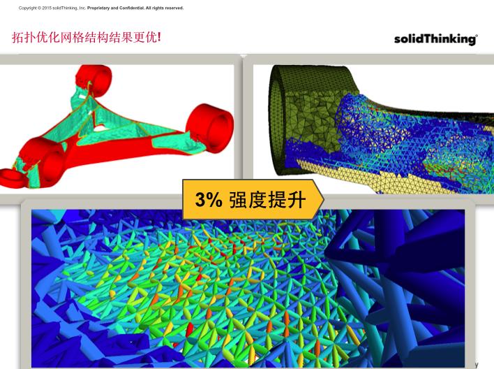 3d打印技术在航空领域的发展历程,3d打印企业行业前景如何