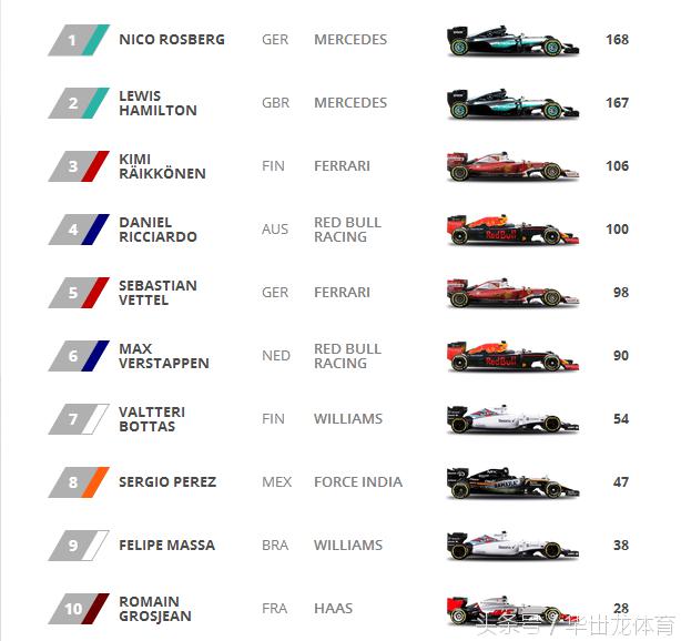 欧洲杯决赛c罗受伤飞蛾扑火,2016欧洲杯决赛c罗伤退观众