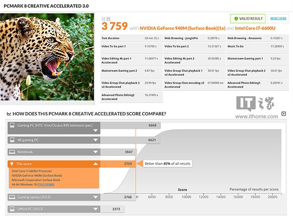 微软surfacebook最新版,微软surfacebook使用说明