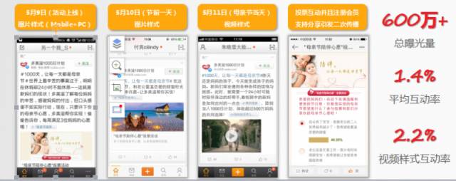 不惧流量吃紧，品牌速递*载下**、活动、购买一站解决！