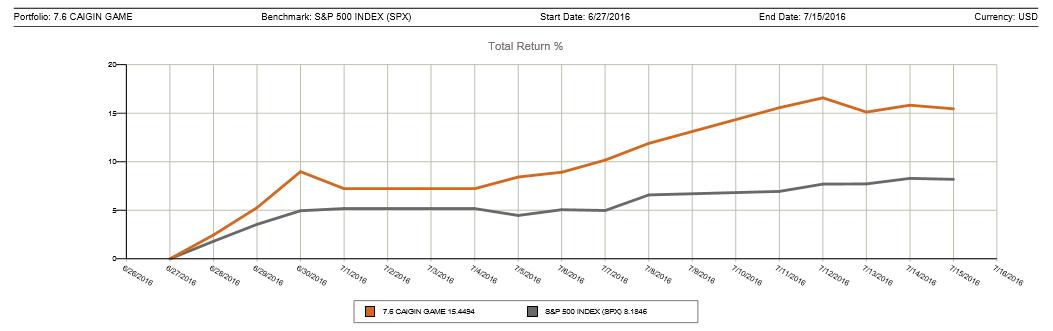 体育综合概念股,体育概念股走势最新