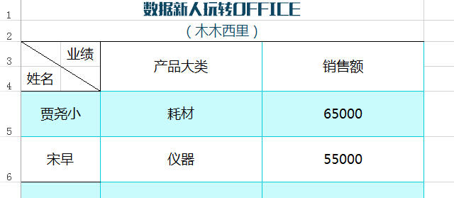 excel2016表头斜线一分为二,excel怎么画斜线表头