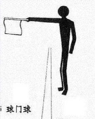 最新裁判规则和手势,裁判判罚移动防守手势