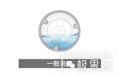 lg洗衣机和小米洗衣机哪个好,lg洗衣机和卡萨帝洗衣机哪个好