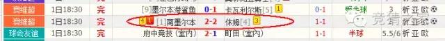 足球大球赔率分析最精确的方法,足球买胜平负技巧