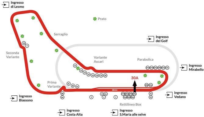 意大利f1大奖赛赛道,意大利f1大奖赛