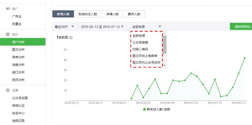 微信平台管理教程,微信后台运营管理怎么设置