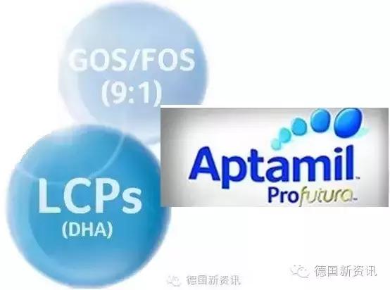 德国喜宝奶粉和德国爱他美白金,德国喜宝和爱他美对比