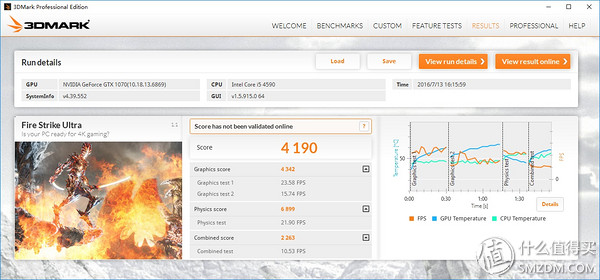 三代显卡怎么看性能,各代显卡性能对比