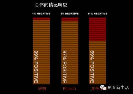 品牌|以激情与执着打造世界好声音：祝贺美国Klipsch（杰士）创立70周年！