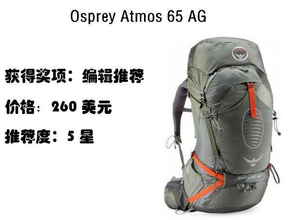 户外背包入门推荐,osprey户外背包选择指南
