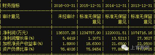 央企国企改革股特点,个股央企改革概念什么意思