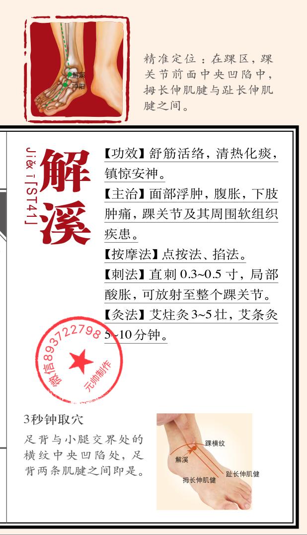 三伏天灸的神奇功效,三伏天艾灸哪个穴位可以减肥美容