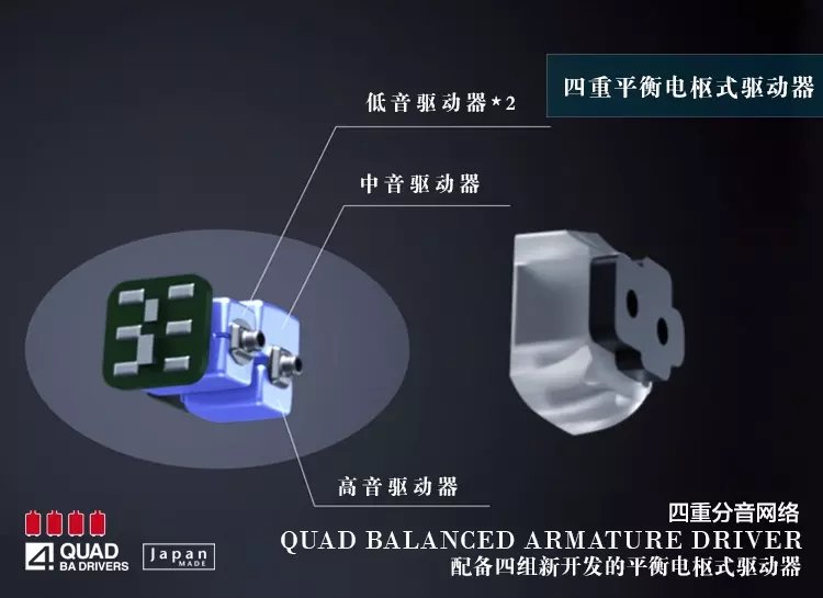 铁三角im04是什么接口,铁三角im04动铁耳机优缺点