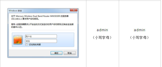 不知道wifi密码怎么登录路由器,wifi没密码怎么登录路由器
