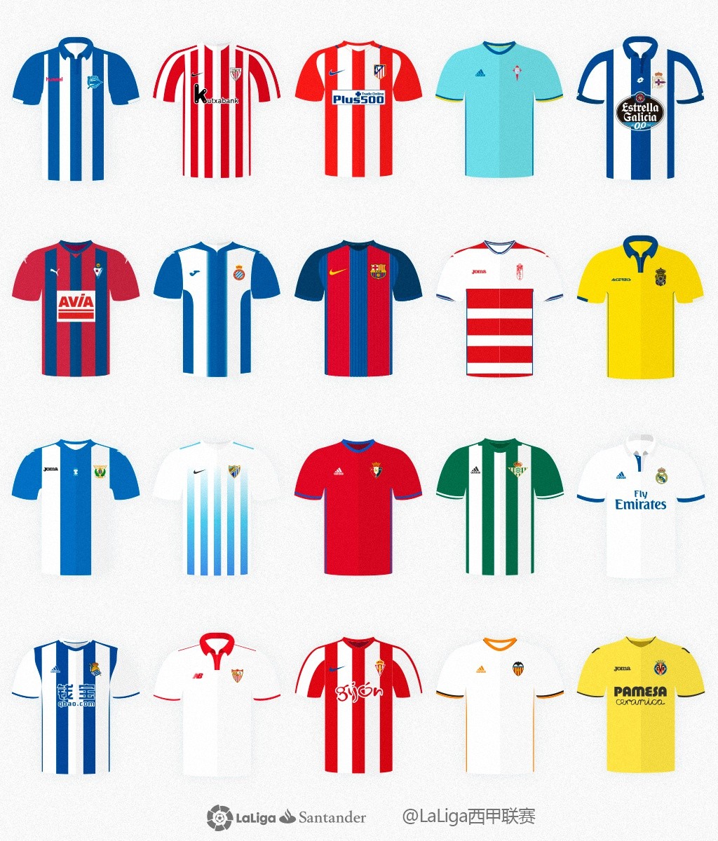 西甲球队23-24赛季各个球队球衣,2021-2022赛季西甲球衣