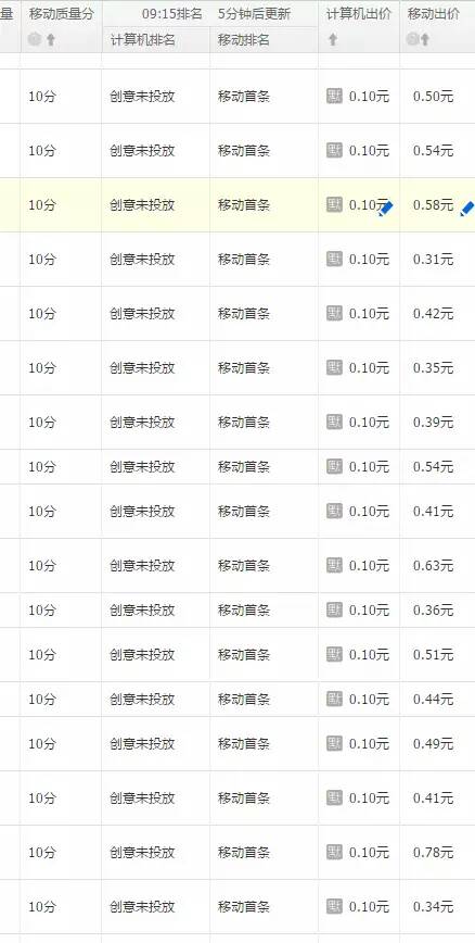 淘宝直通车卡首屏2019,直通车大词卡首屏玩法