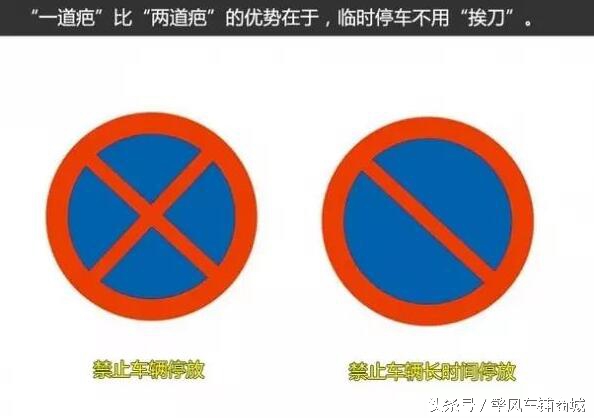 讲解一下交通指示牌,怎么辨识道路交通指示牌